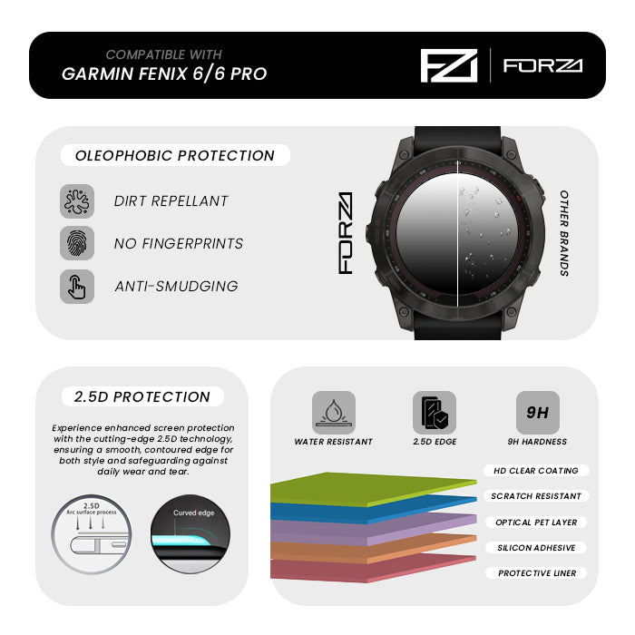 FORZA Tempered Glass Screen Protector for Garmin fenix 6 6 Pro 2 Pack