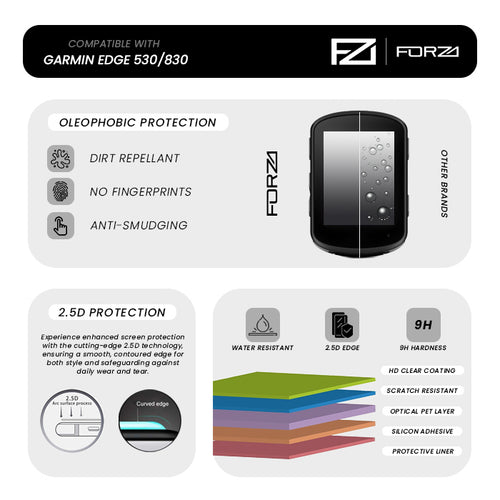 Tempered Glass Screen Protector for Garmin Edge 530/830 (2 Pack)