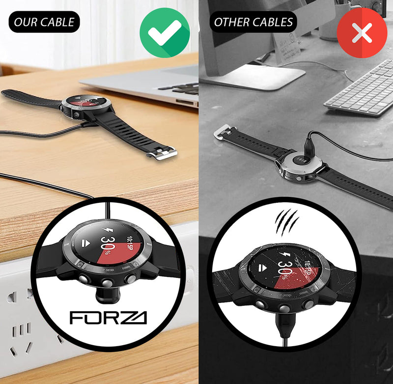 FORZA 90 Degree USB Charging Cable for Garmin