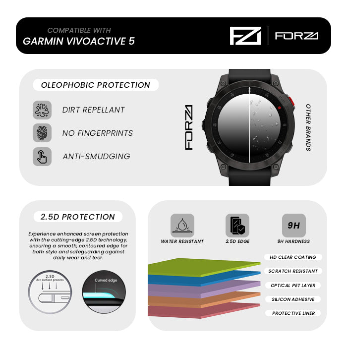 FORZA 3D PMMA Screen Protector for Garmin Vivoactive 5 (2 Pack)